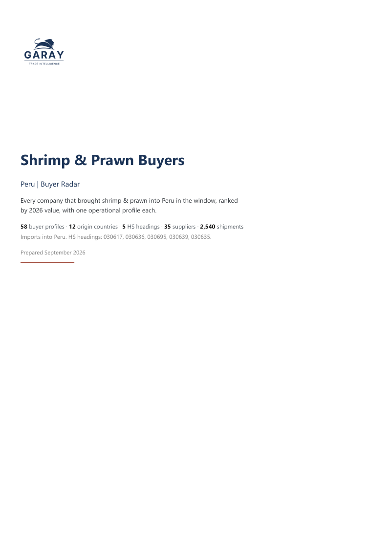 Shrimp & Prawn Buyers Radar cover